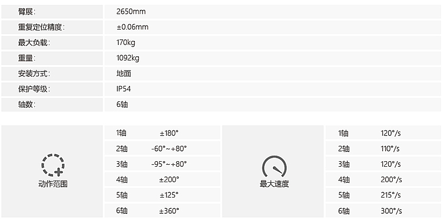 本體規(guī)格圖