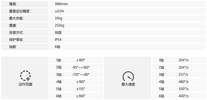 本體規(guī)格圖