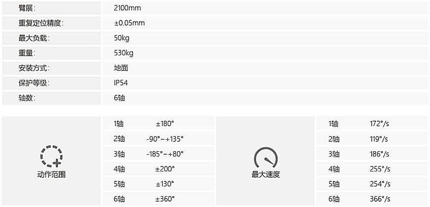 本體規(guī)格圖