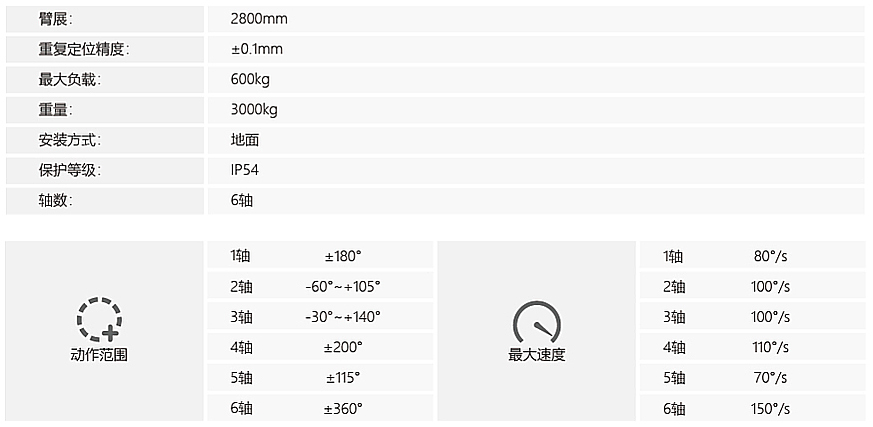 本體規(guī)格圖