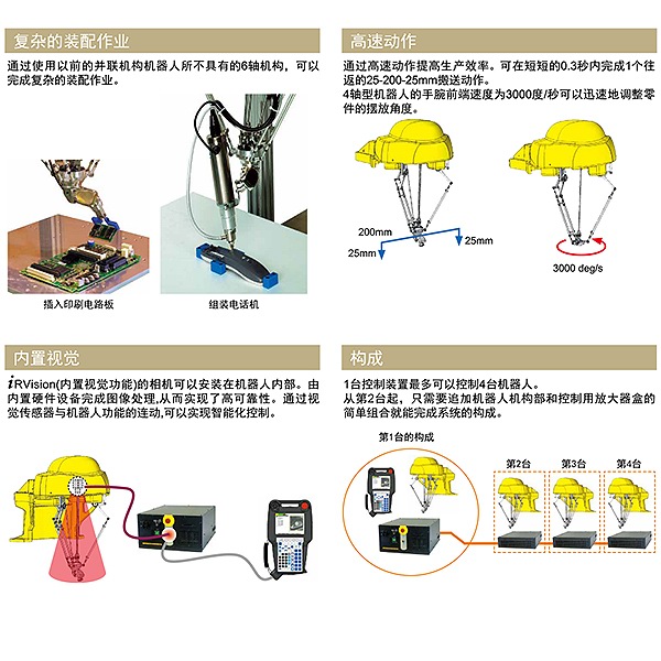 產(chǎn)品特點(diǎn)