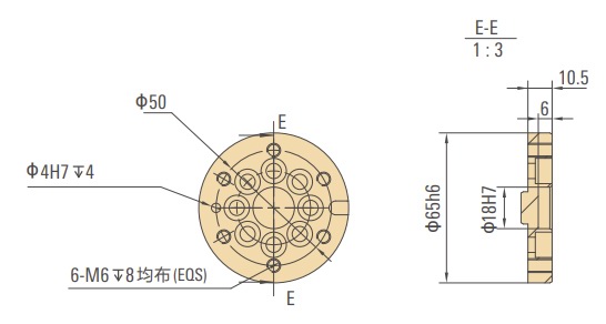 法蘭圖