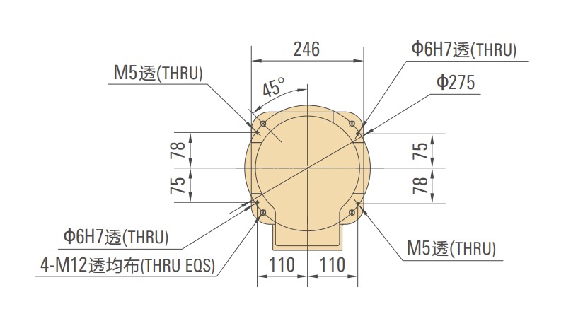 底座安裝圖